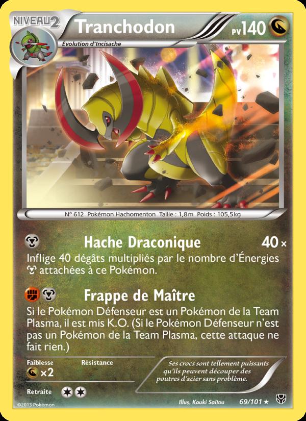 Tranchodon card