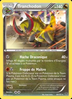 Tranchodon card