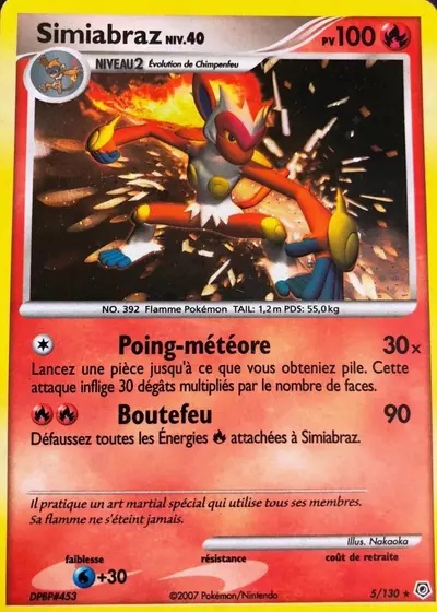 Simiabraz card