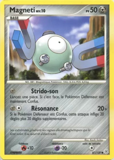Magneti card