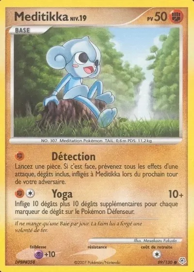 Meditikka card