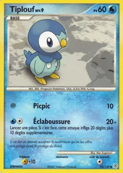Tiplouf card