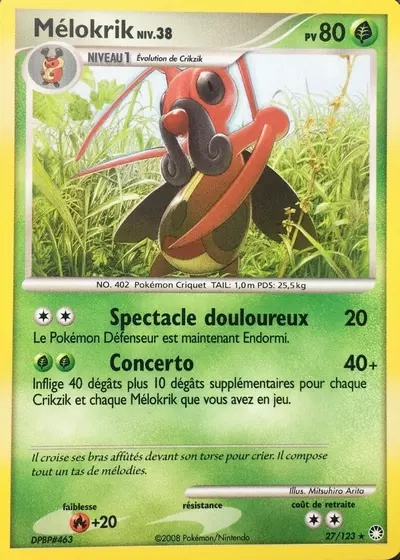 Mélokrik card