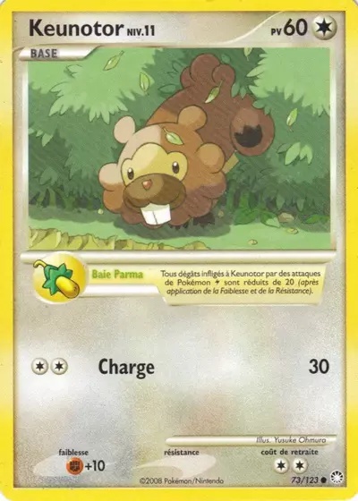 Keunotor card
