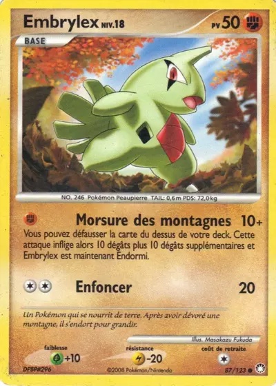 Embrylex card