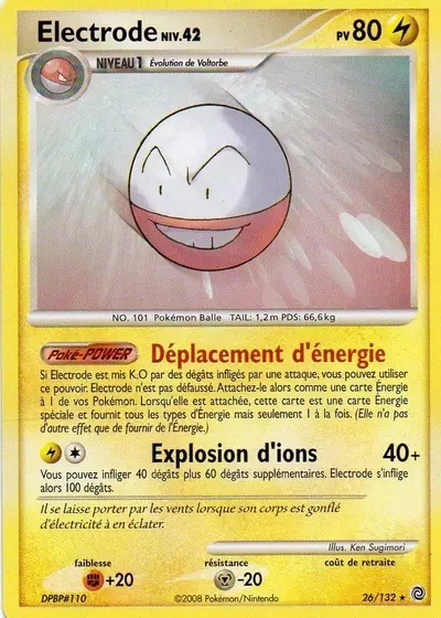Electrode card