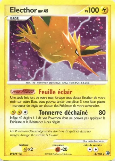 Electhor card