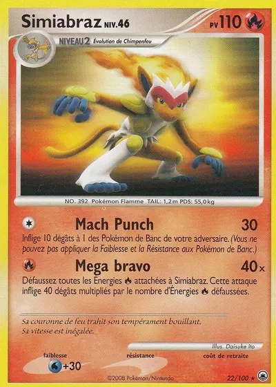 Simiabraz card