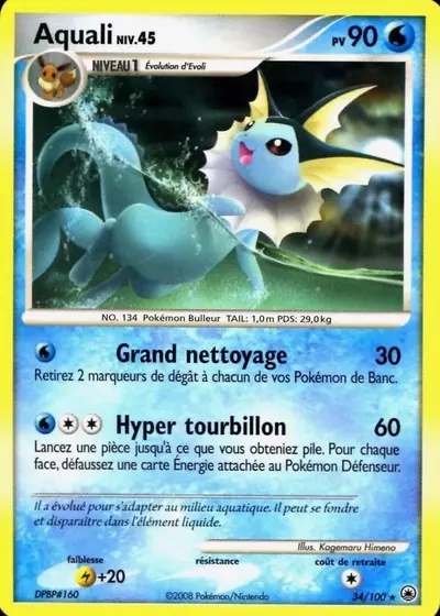 Aquali card