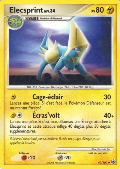 Élecsprint card