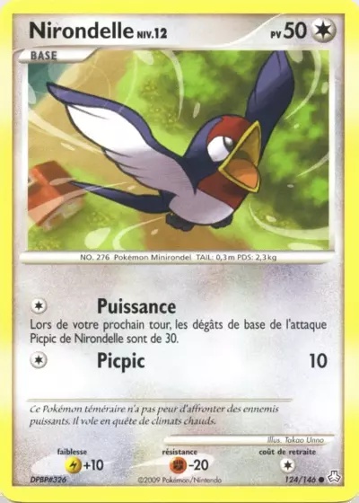 Nirondelle card