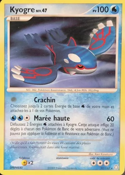 Kyogre card