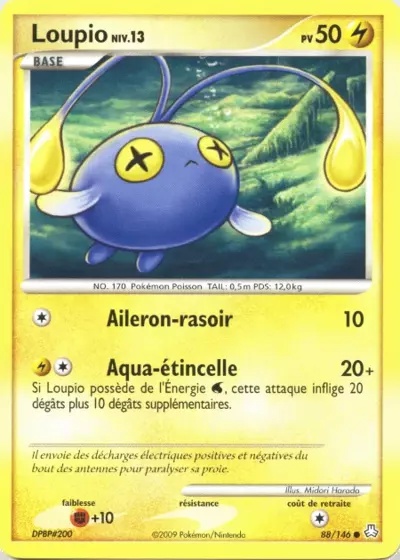 Loupio card