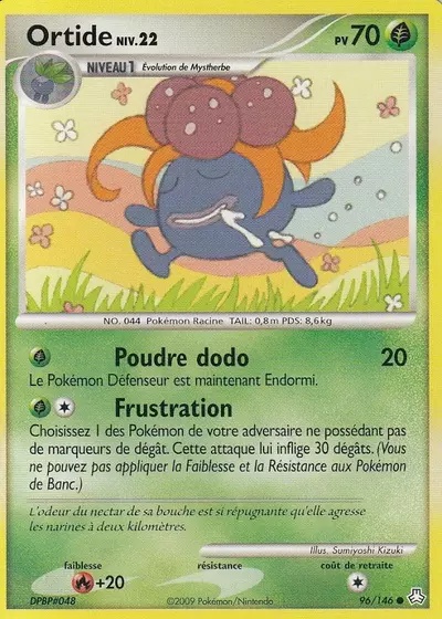 Ortide card
