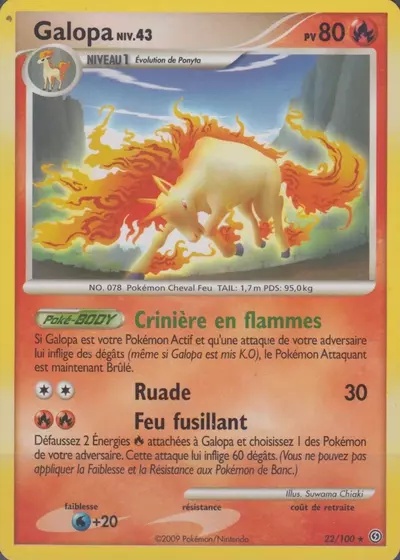 Galopa card