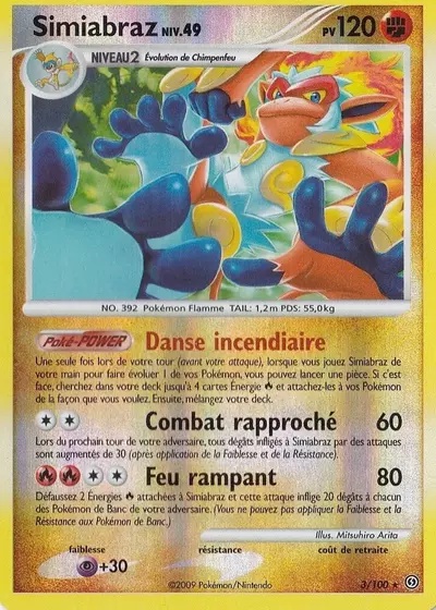 Simiabraz card