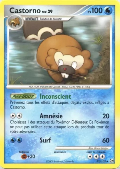 Castorno card