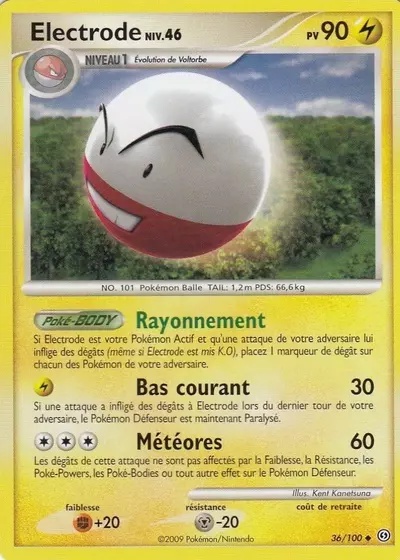 Electrode card