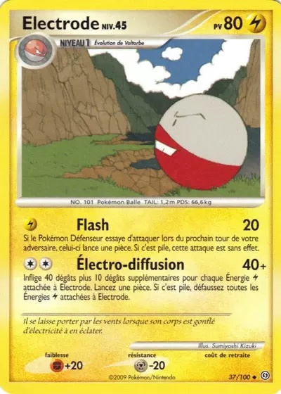 Electrode card