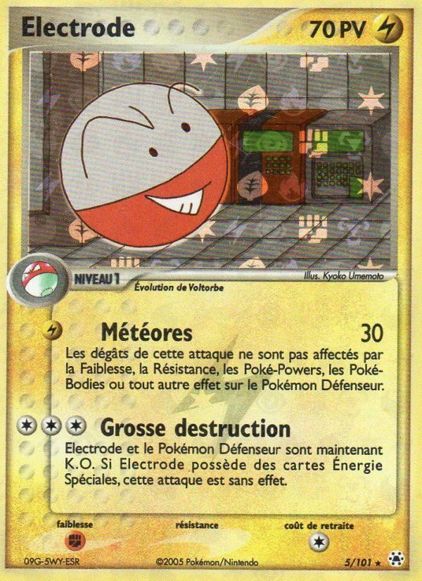Electrode card