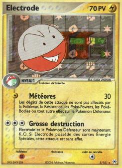 Electrode card