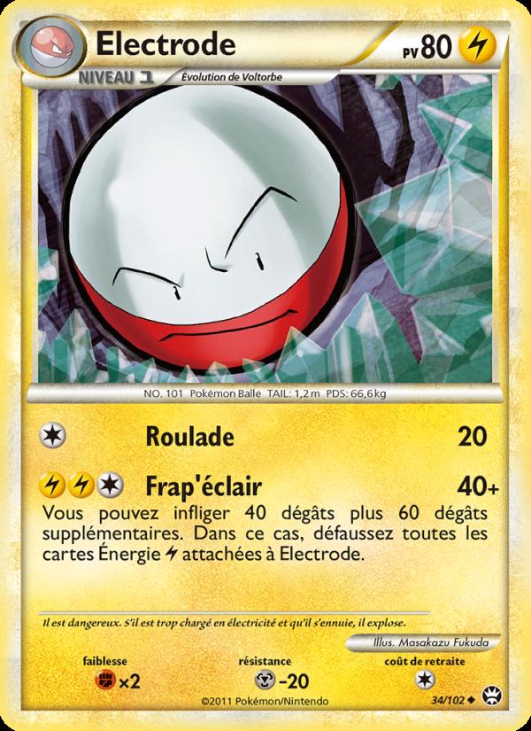 Electrode card