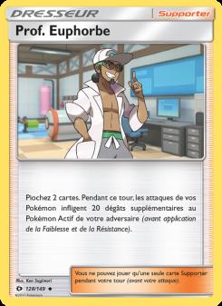 Prof. Euphorbe card