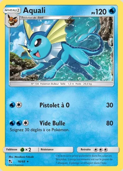 Aquali card