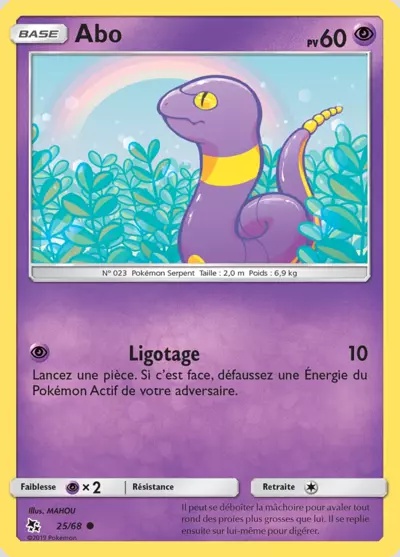 Abo card