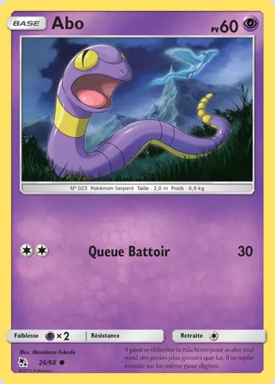 Abo card