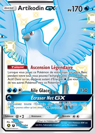 Artikodin-GX card