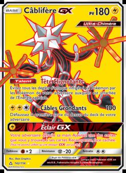 Câblifère GX card