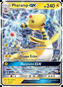 Pharamp GX card