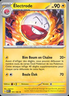 Électrode card