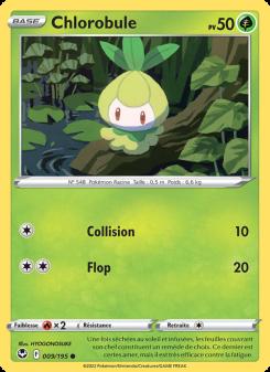 Chlorobule card