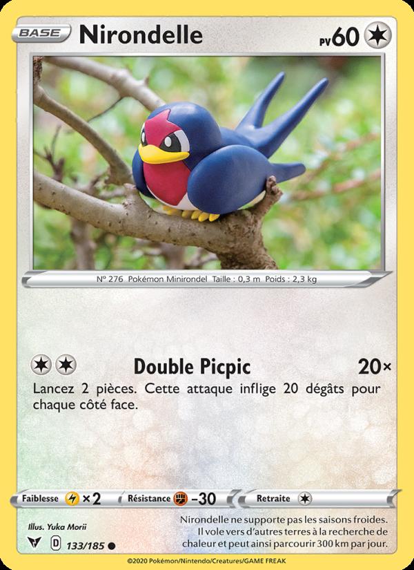 Nirondelle card