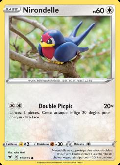 Nirondelle card