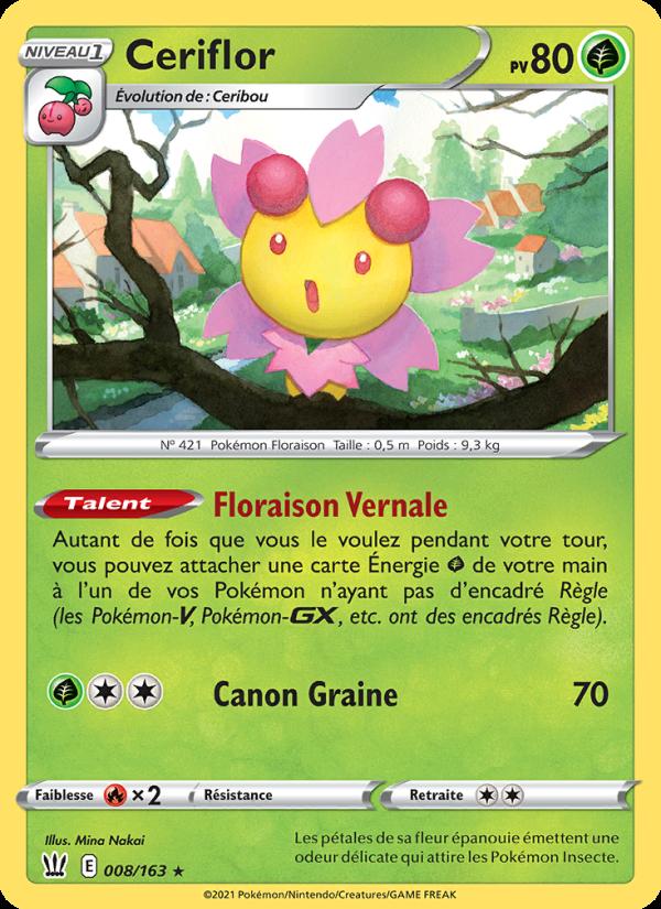 Ceriflor card