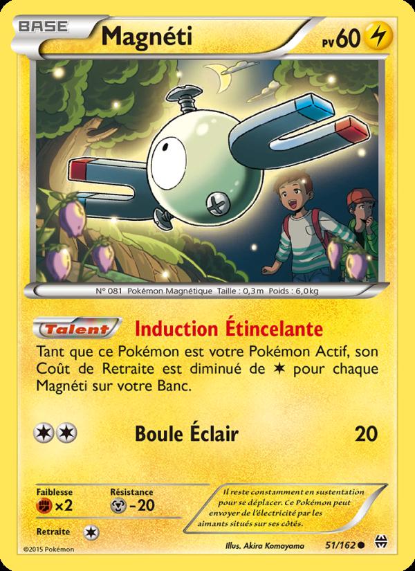 Magnéti card