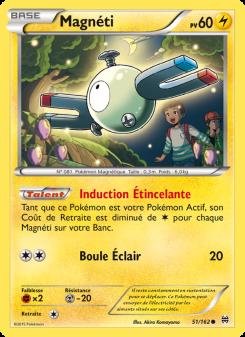 Magnéti card
